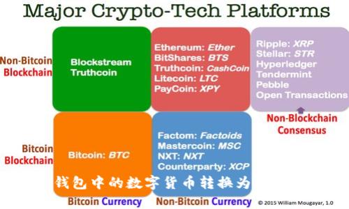 如何将TP钱包中的数字货币转换为USDT:详细指南