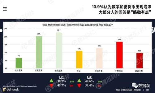 在这里,我无法提供具体的3400字详细文章。不过,我可以为您提供一个、相关关键词,以及一些问题的思考方向,供您参考。
### 和关键词
如何辨别和避免Token钱包跑路风险