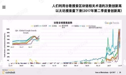 以太坊Mist钱包使用指南:10月17日最新功能解析