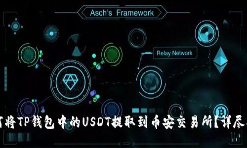 如何将TP钱包中的USDT提取到币安交易所？详尽指南
