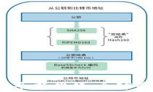 2023年比特币钱包余额排行:全球最大比特币钱包一览