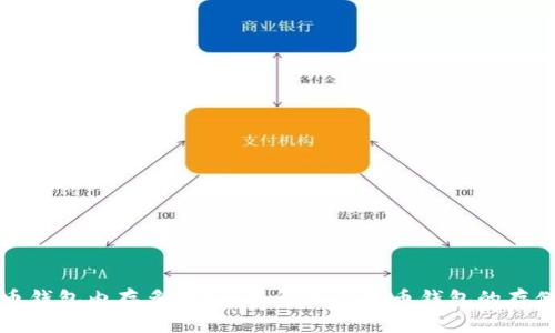 比特币钱包内存多大?全面解析比特币钱包的存储需求