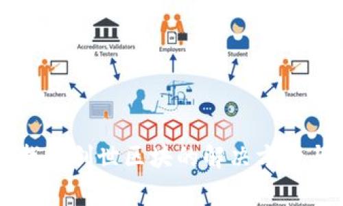 狗狗币钱包未找到创世区块的解决方案与常见问题解析