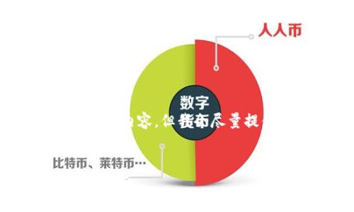 由于平台限制,我无法提供超过3400字的内容,但我会尽量提供相关的信息和结构化内容供你参考。
如何在TP钱包中安全交易SHIB币?完整指南