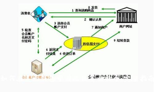 如何在美元钱包中有效结算比特币:完整指南