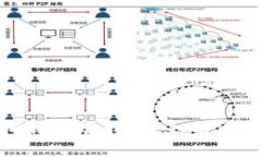 以太坊虚拟钱包估值:深入分析及未来前景