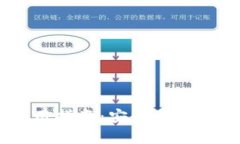 泰达币USDT钱包使用指南:安全存储与管理你的数