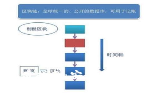 泰达币USDT钱包使用指南:安全存储与管理你的数字资产