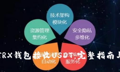 如何使用TRX钱包接收USDT:完整指南与注意事项