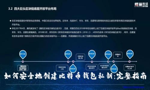 如何安全地创建比特币钱包私钥:完整指南