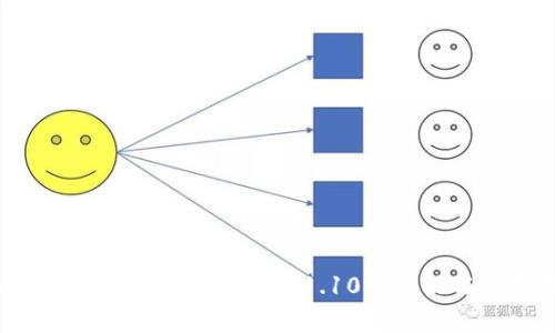 全面解析：Doge狗狗币钱包1.10的功能与使用指南
