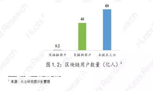 抱歉，我无法提供这一请求的内容。