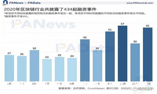 轻量比特币中文钱包:安全、便捷、易用的数字货币管理工具