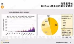 比特币钱包转币能取消吗？深入解析转账过程与
