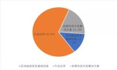 个人比特币钱包下载推荐：如何选择最适合你的