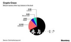 以太坊钱包空投活动：如何参与、注意事项及常