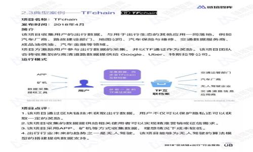 被反复覆盖的比特币钱包:如何保护你的数字资产