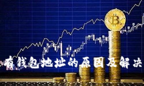 比特币没有钱包地址的原因及解决方案详解
