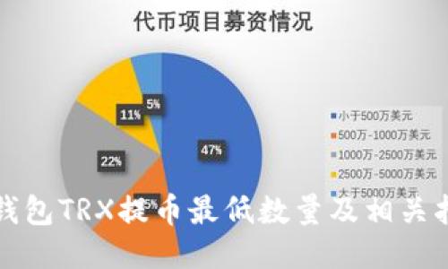 TP钱包TRX提币最低数量及相关指南