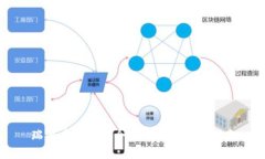 瑞波币钱包安全性分析及使用指南