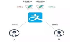 如何找回比特币脑钱包密码?全面指南和解决方