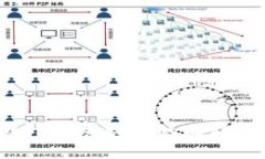 2023年国外最受欢迎的比特币钱包推荐