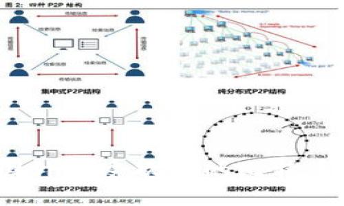 2023年国外最受欢迎的比特币钱包推荐