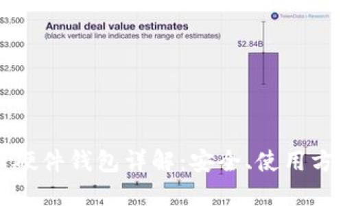 Trezor比特币硬件钱包详解:安全、使用方便和投资必备