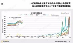 如何将USDT从交易平台转移到个人钱包