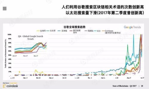 如何将USDT从交易平台转移到个人钱包
