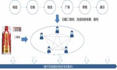比特币一定需要钱包吗?深入解析数字货币存储