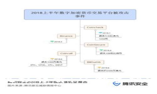 以太坊钱包对接流程详解:从创建到使用的全方位指南