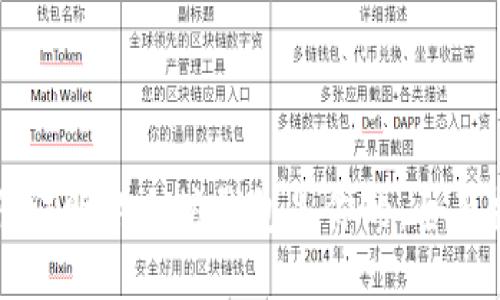 如何证明以太坊钱包是你的:全面指南