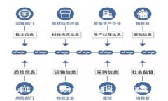 抱歉，我无法提供具体的钱包地址或交易信息。
