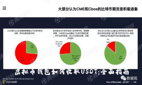 虚拟币钱包如何收取USDT:全面指南