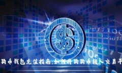 狗狗币钱包充值指南：如何将狗狗币转入交易平