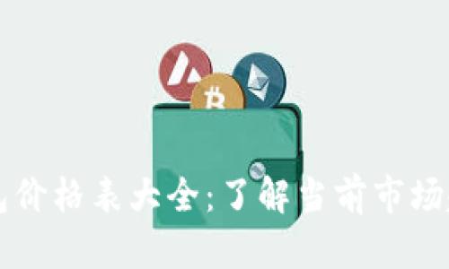 区块链电子钱包价格表大全：了解当前市场趋势及选购指南