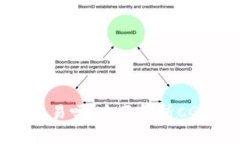 CG钱包支持USDT交易吗?全面解析CG钱包与USDT的关