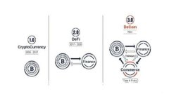 火币网比特币钱包下载指南:安全存储与使用技