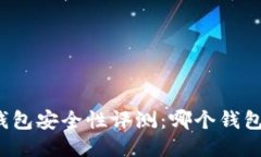 比特币钱包安全性评测:哪个钱包最安全?