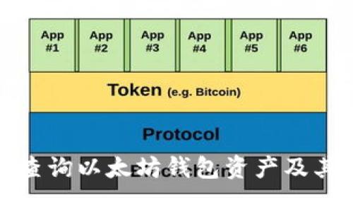 如何高效查询以太坊钱包资产及其管理技巧