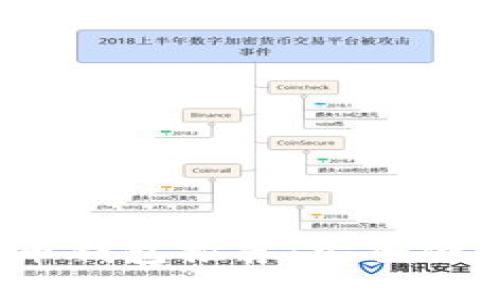 2023年最佳比特币钱包推荐:安全便捷的数字资产管理