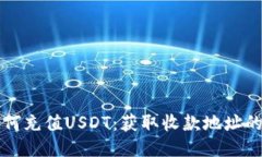 TP钱包如何充值USDT:获取收款地址的详细指南