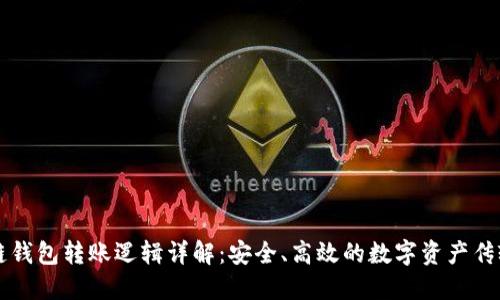 区块链钱包转账逻辑详解：安全、高效的数字资产传输过程