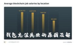 比特币钱包充值失败的原因及解决方法