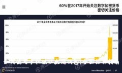 如何使用手机版以太坊钱包：全面操作指南