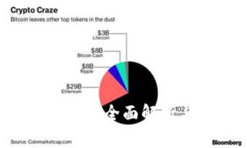 IM虚拟币钱包:全面解析与使用指南