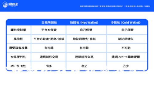 如何轻松转移比特币到新钱包：全面指南