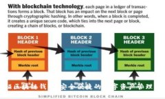 金证区块链钱包:安全便捷的数字资产管理利器