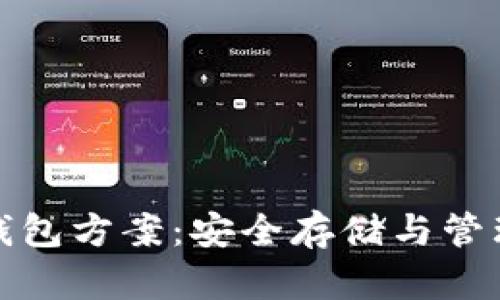 全面解析区块链硬件钱包方案:安全存储与管理数字资产的最佳选择